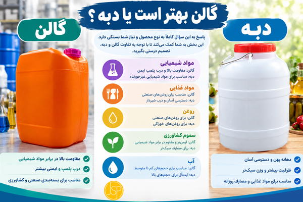 گالن بهتر است یا دبه؟
