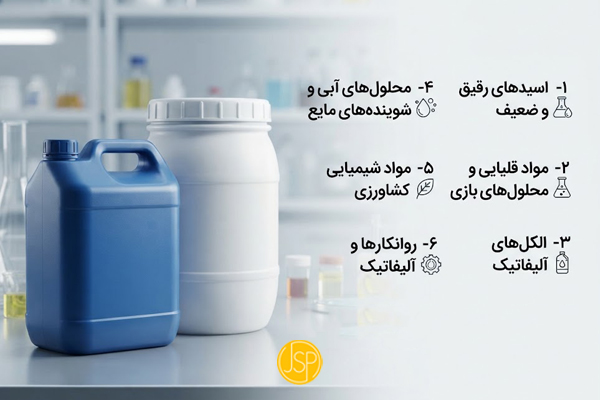 اسیدهای رقیق و ضعیف